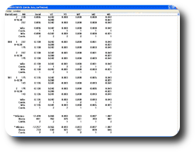 result4